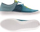 Adizero Shotput