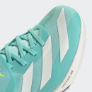 Adizero High Jump